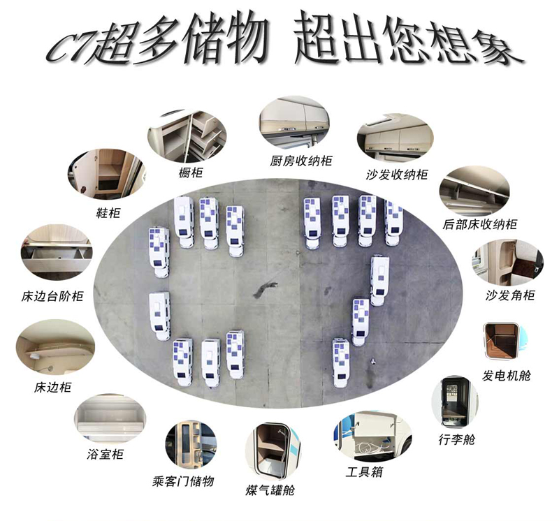 這款房車真能裝，超乎您想象
