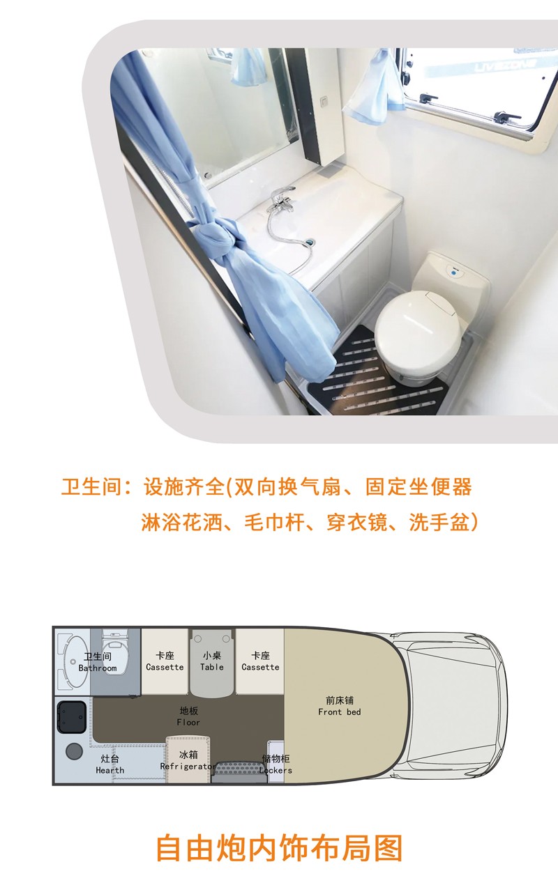 30萬的自動擋四驅房車，還挺好