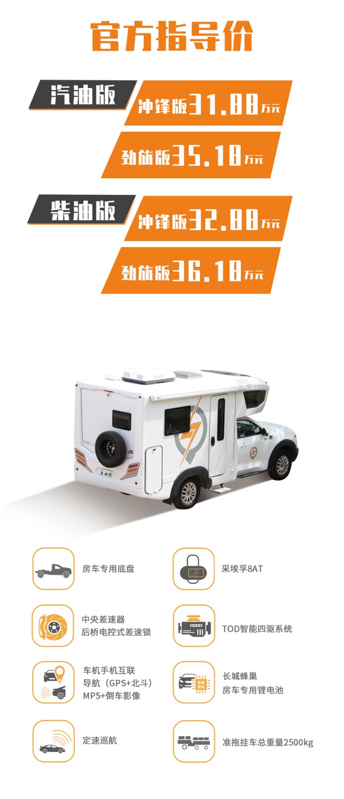 下周約不約？自由炮也進場