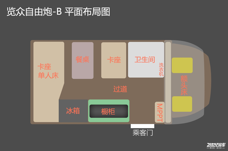 自由炮，用車輪帶你丈量世界
