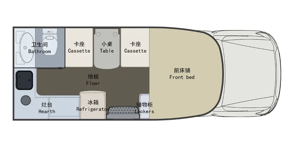 一輛優(yōu)秀的房車(chē)應(yīng)該具備哪些基因？看這里!