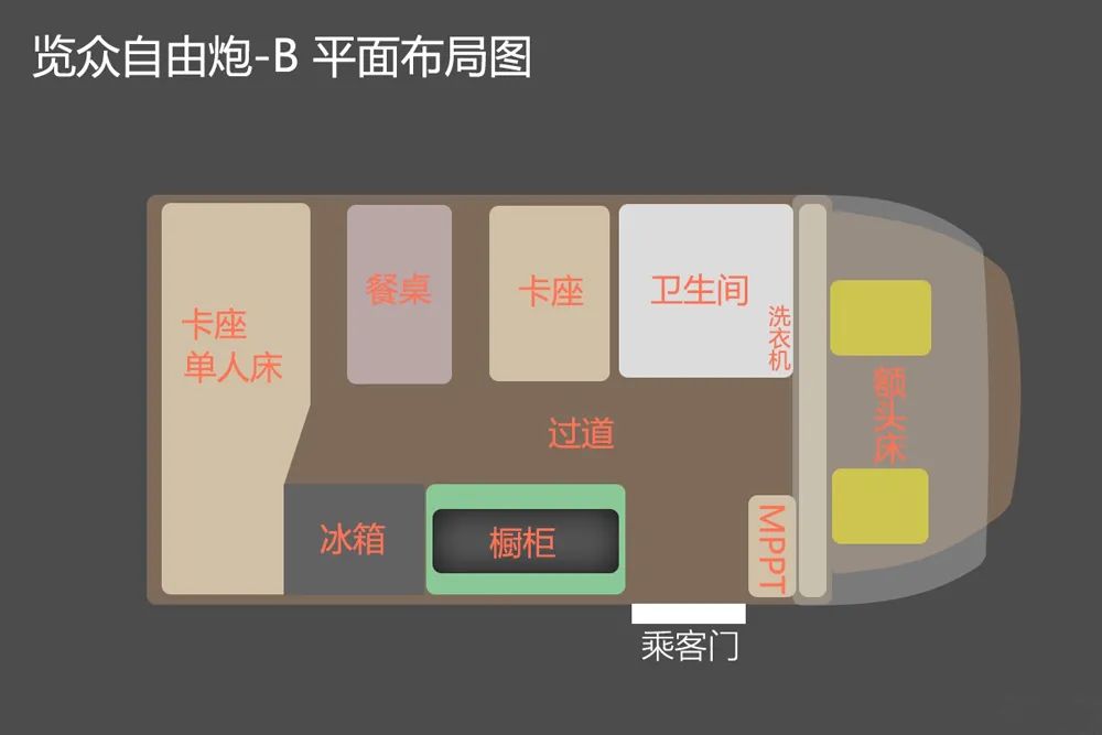 一輛多變的房車(chē)能帶來(lái)哪些意想不到的驚喜？