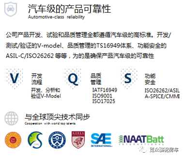 房車用電焦慮？那是因?yàn)闆]有遇見Ta！