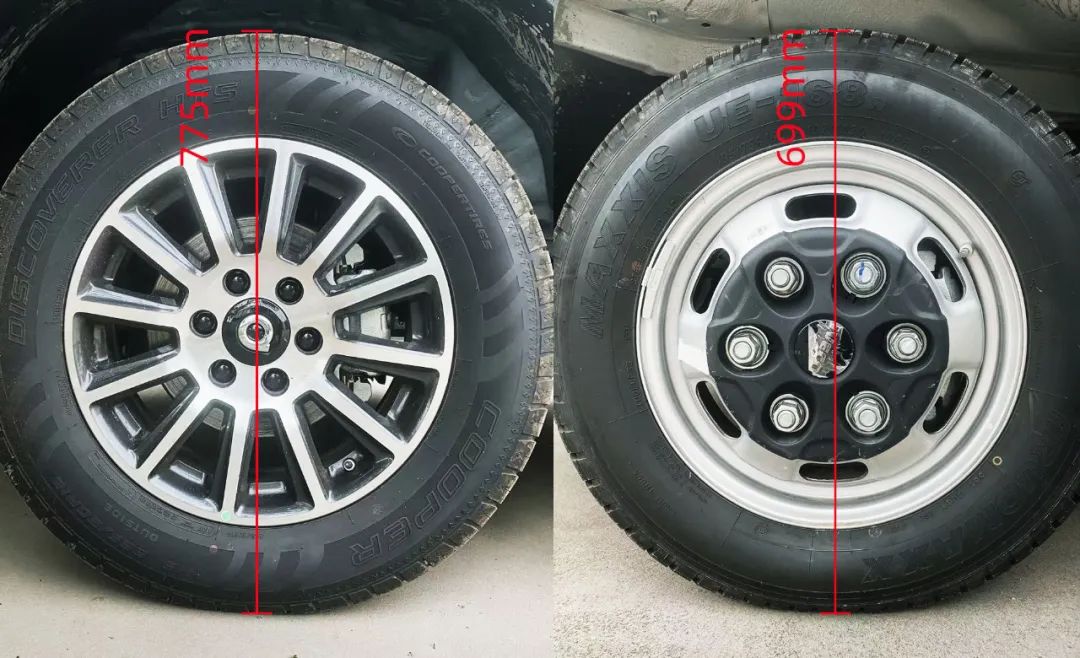 盤點(diǎn)房車底盤：依維柯底盤vs皮卡底盤，哪個(gè)更適合你？