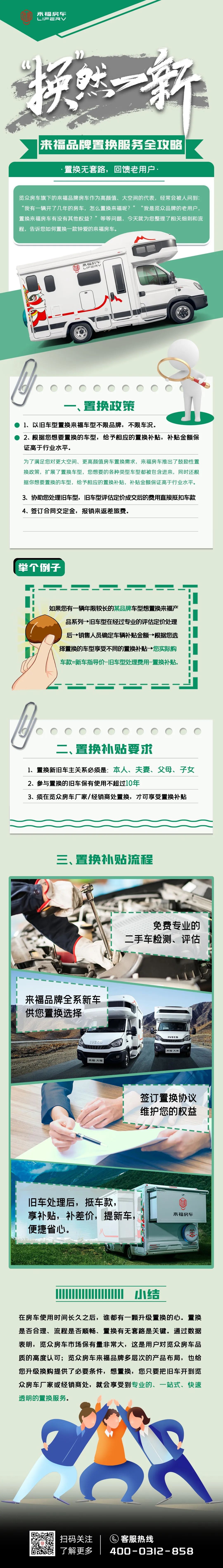 壕無人性，以舊換新，補貼史無前例！