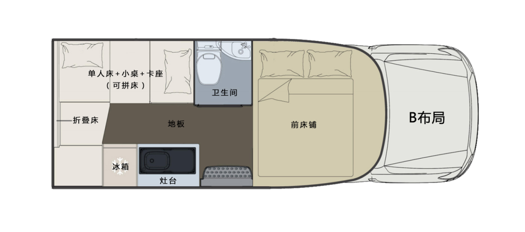 什么時(shí)候你最想擁有一臺房車？