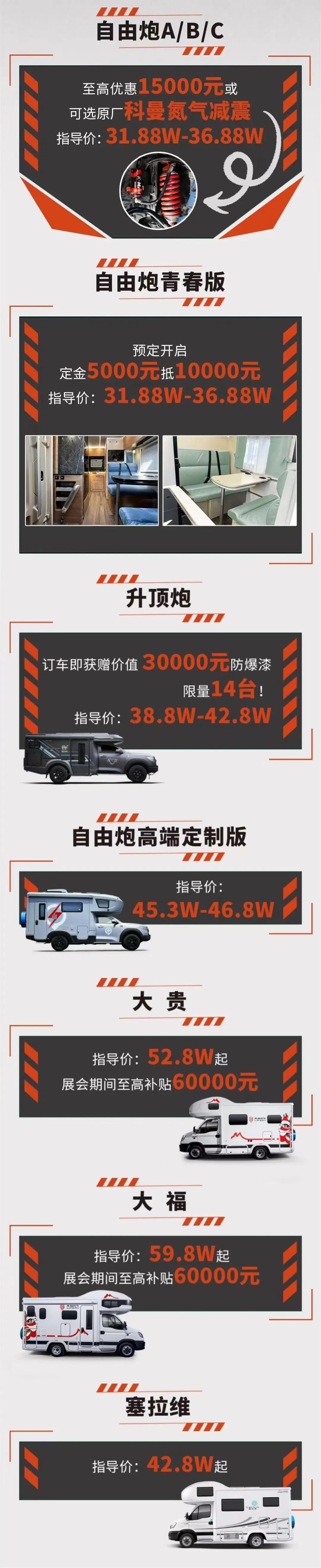 展會如何選房車，聽老劉給你說一說！