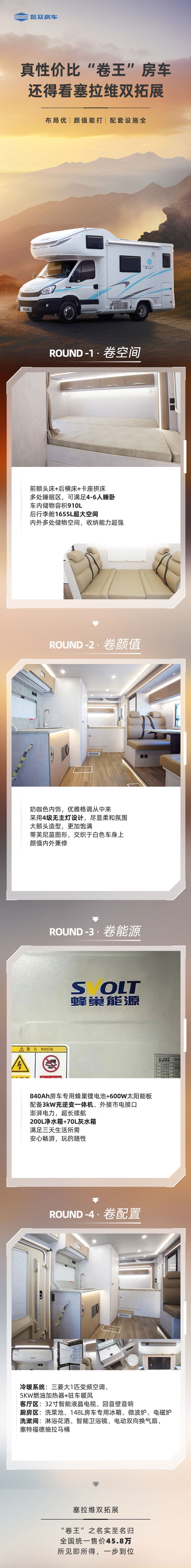 真性價比“卷王”房車，還得看塞拉維雙拓展！