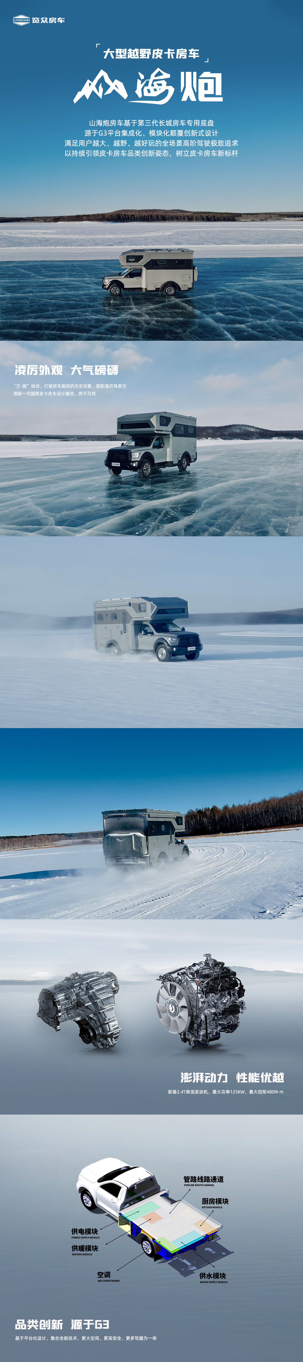 山海炮房車—硬派之姿 主角登場！