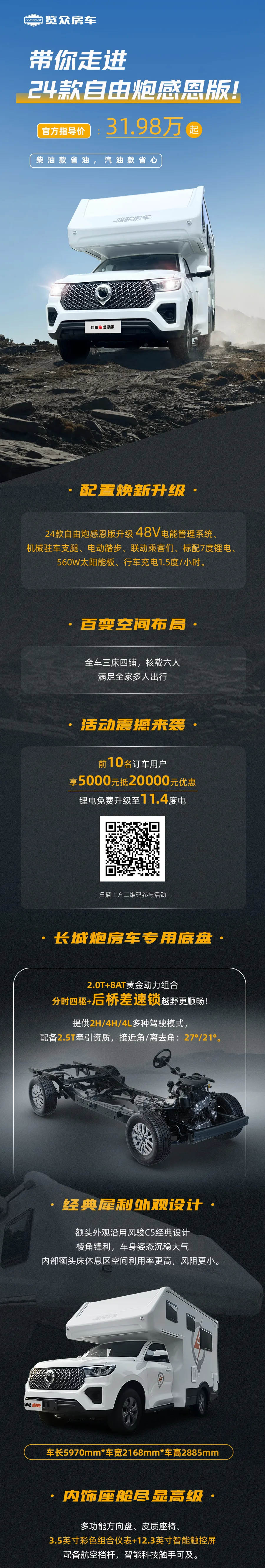 帶你走進(jìn)24款自由炮感恩版，多款選配變標(biāo)配！