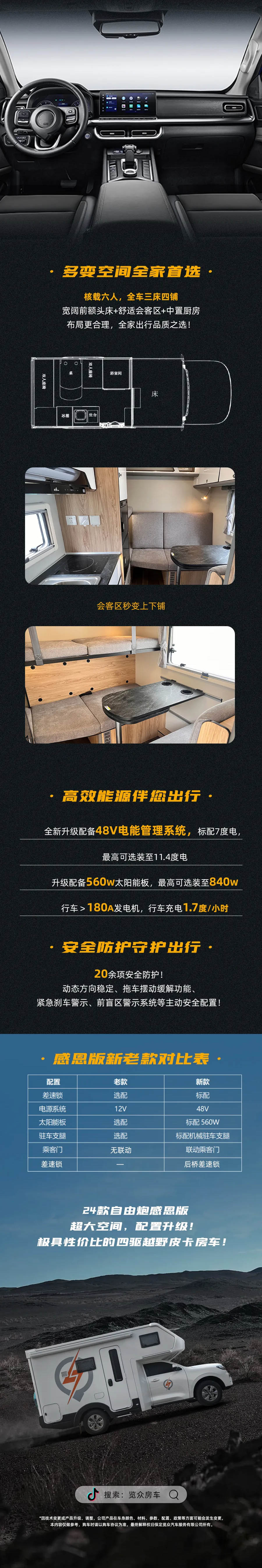 帶你走進(jìn)24款自由炮感恩版，多款選配變標(biāo)配！